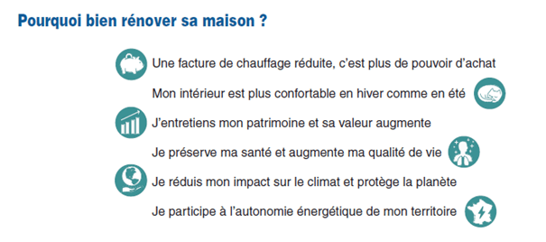 Garantir une bonne qualité de l'air intérieur : quels sont les éléments  importants ? - Cercle Promodul / INEF4